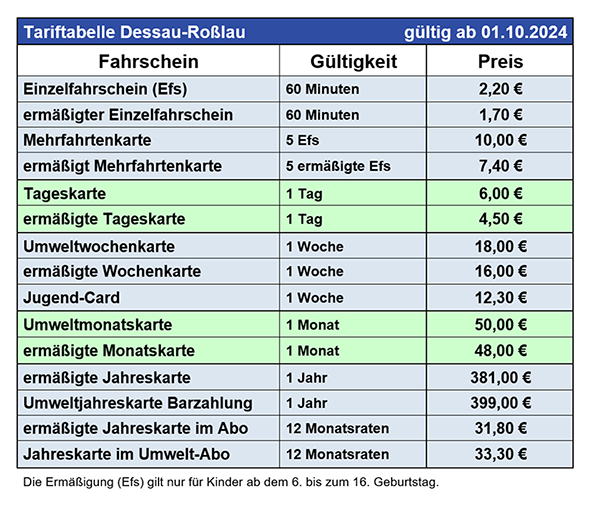 Tariftabelle_ab 01.10.2024_klein Tariftabelle Dessauer Verkehrs GmbH