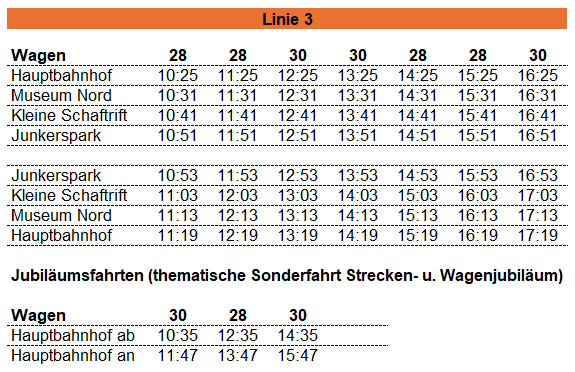 Sonderfahrplan TW 28 und 30 für 26.10.2025.
